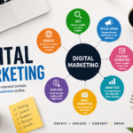 Digital Marketing E-Book 2026